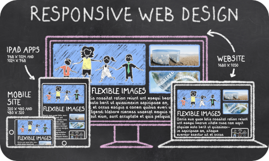 Responsive Web Design on Blackboard